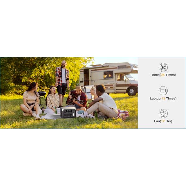 OUKITEL 1800W Solar Generator Lifepo4 Battery Home Outdoor Emergency Portable Power Station With Wireless Charging