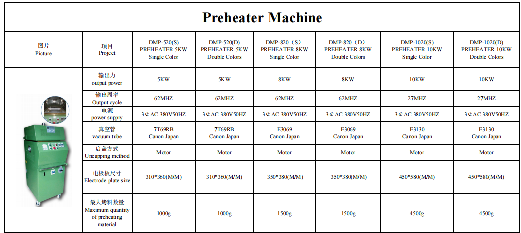 Power Adjustment High Frequency Preheating Machine For Melamine Tableware Forming