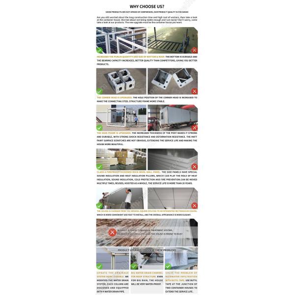 Temporary Site Prefab Sandwich Panel Container Dormitory Buildings