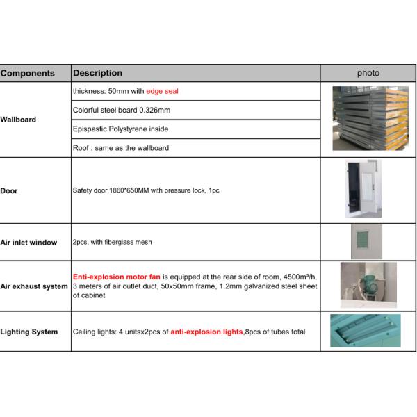 220V 1 Phrase Metal Car Paint Room 3.05m Height With 8 Pcs Lighting System