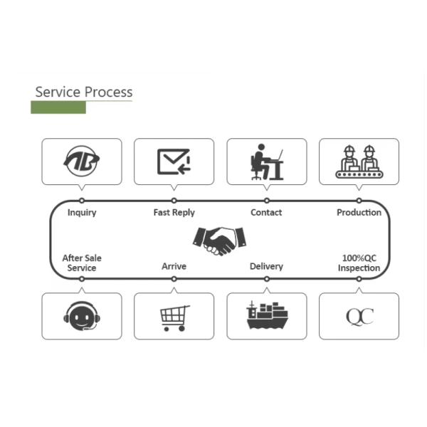 Custom Ribbed Plastic Cleaning Trigger Sprayer For Garden Hand Pumps Dispenser