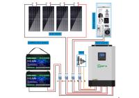 Jogo híbrido 230V 5KW do sistema solar do ODM com sistema do inversor das baterias