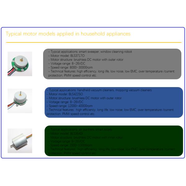 Electric Fan Brushless DC Electric Motor Diameter 42mm 20000rpm Speed