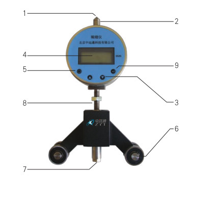 Ручное непрерывное литье инструмента измеряя аппаратуры зазора ролика
