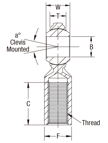 Carbon Steel Zinc Coated CF Series Spherical Rod End