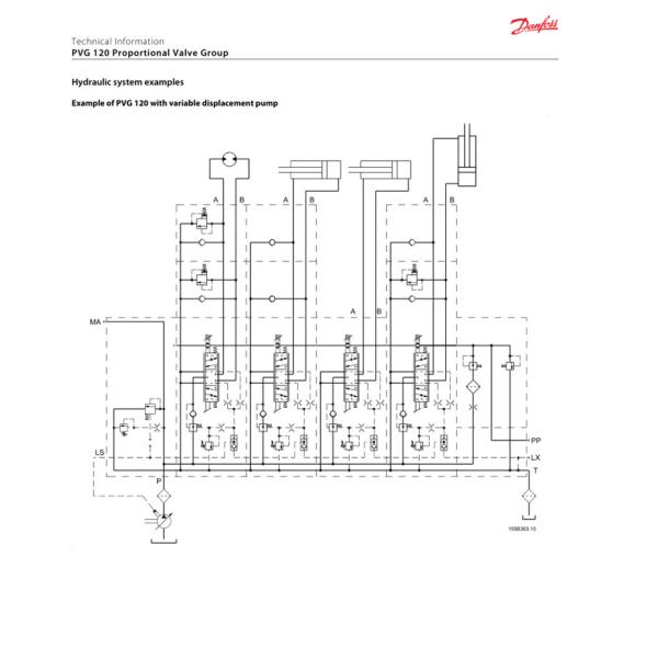Danfoss PVG120 Multi Way Valve Hydraulic System Cast Steel Ship Crane Proportional Valve Group