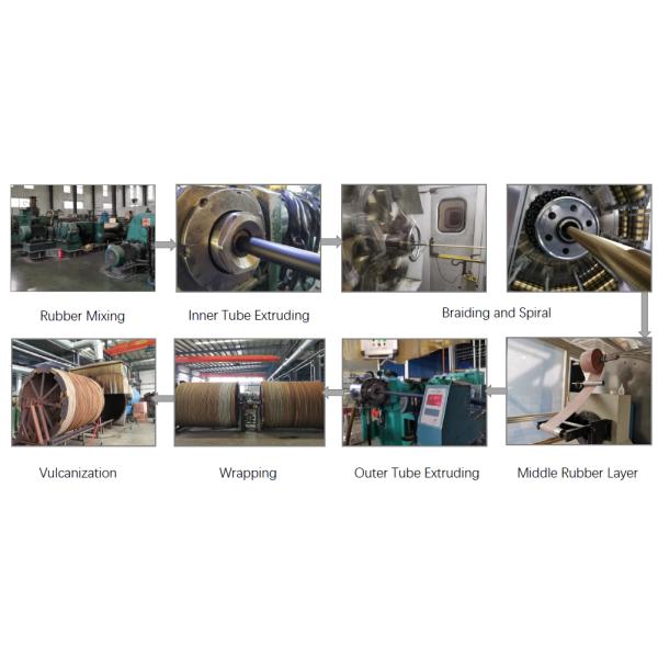 En 856 4Shipping и регуляция 3/4Inch 2Inch резинового гидравлического аттестованного CE шланга высокого давления