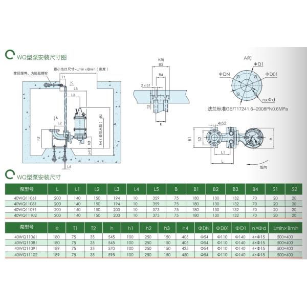 East Wq Submersible Sewage Pump Sewage Waste Submersible Electric Pump
