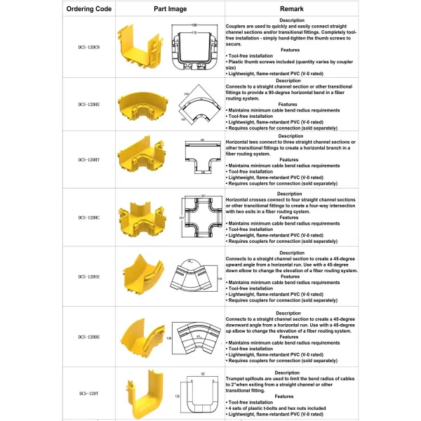 Data Center Cable Ducting