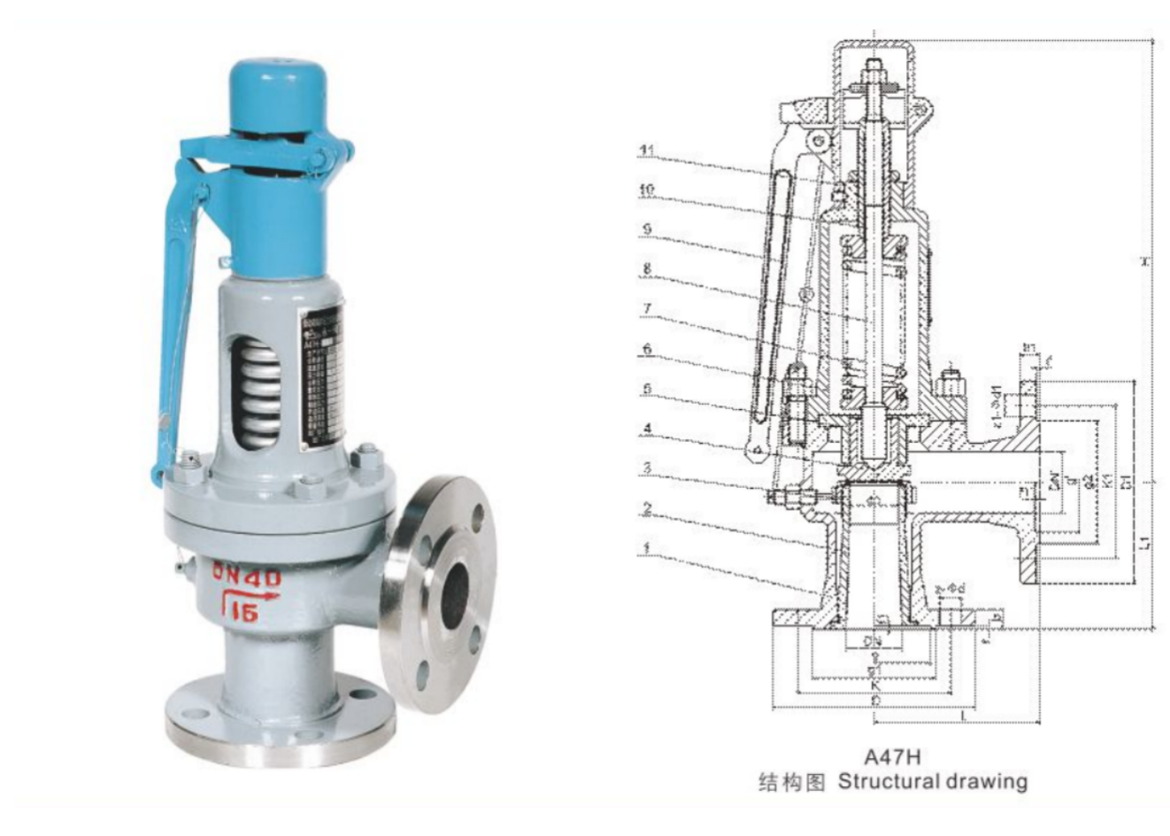 Full Lift Safety Valve with Lifting Wrench