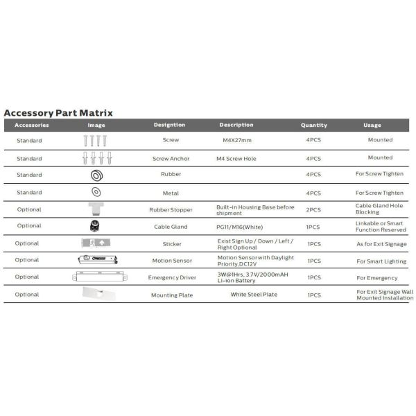 Bulk Head LED Porch Light 8W with 3CCT and Power Switchable