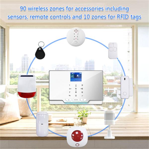 Wireless WIFI GSM Home Security Alarm System For Tuya Smart Life APP With Motion Sensor Compatible With Alexa & Google