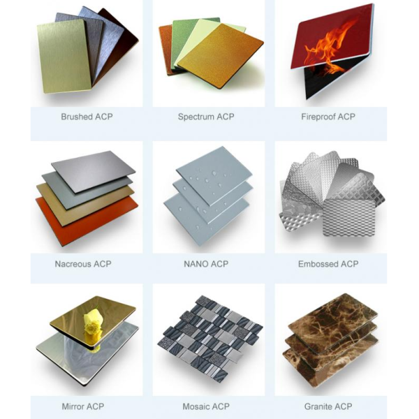 2.5mm Light Weight  Building Material Pvdf perforate Aluminum Facade Cladding Veneer Modern Decorative Exterior Paint 3D Curtain Wall Panel