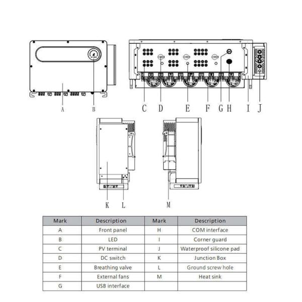 Controller MPPT Grid Tie Solar Inverter Multifunctional 100KW Hybrid Inverter