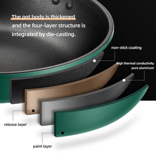 Amazon Top Seller Aluminum Cookware Cook Non Stick Frying Pan Kitchen Skillet Frying Pan