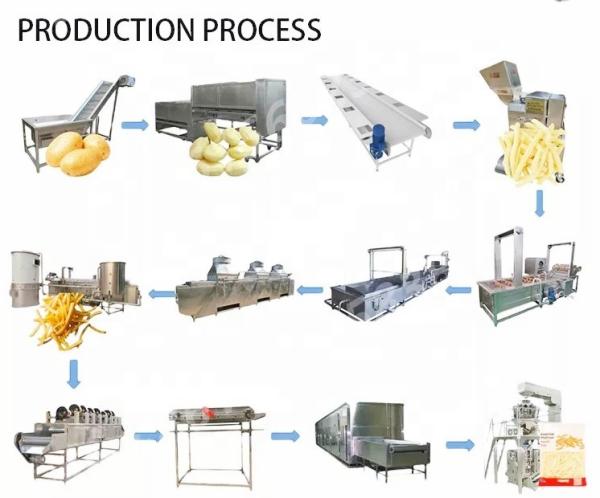 popular potato finger chips making machine half fried french fries machine / Fried potato chips production line