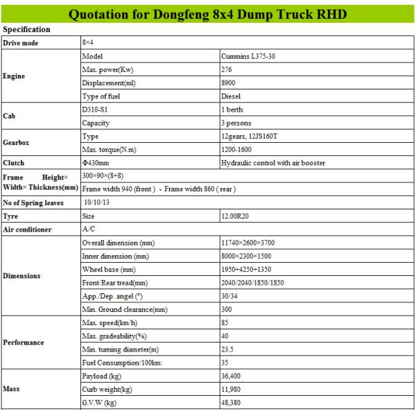 DFD3318 Industrial Dump Truck , RHD / LHD 375HP 8x4 Tipper Truck Red Color