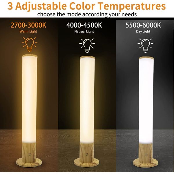 16W Smart Light Therapy Lamp with 10000 Lux and APP Control for Biorhythm Lighting