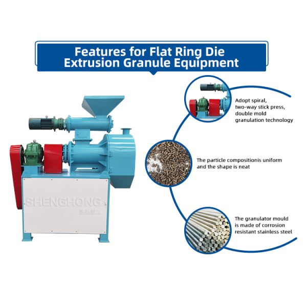 Dual-Mold Organic Fertilizer Granulator with 30kw Power and 4-6t/h Capacity for Efficient Pellet Production