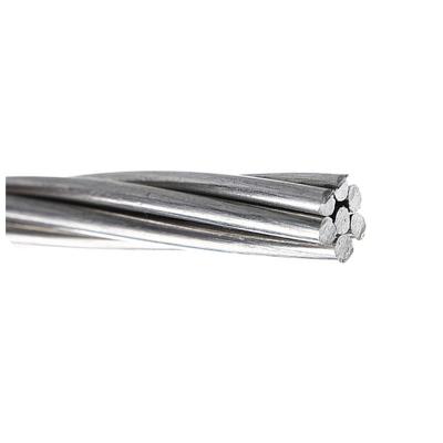                    High Quality Bare Conductor for Efficient Power Transmission             