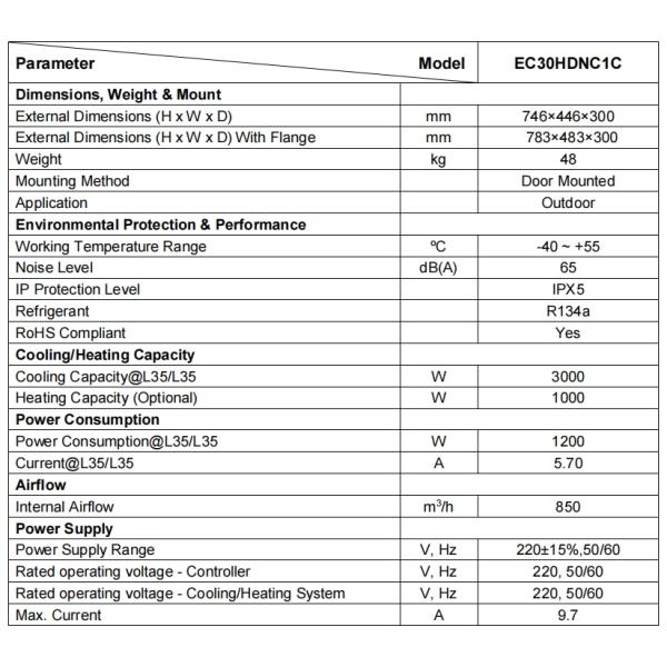 220V AC Outdoor Cabinet Air Conditioner 3000W With IP55 Protection Level