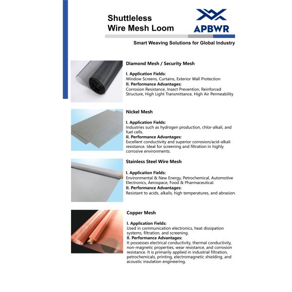 High Precision Light Duty Metal Wire Mesh Weaving Machine Quick Turnaround