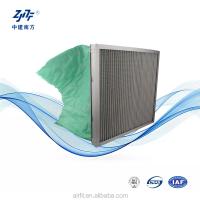 Substituição de filtros de ar de alumínio/aço galvanizado de 6 bolsos para sistemas HVAC de purificação do ar no meio