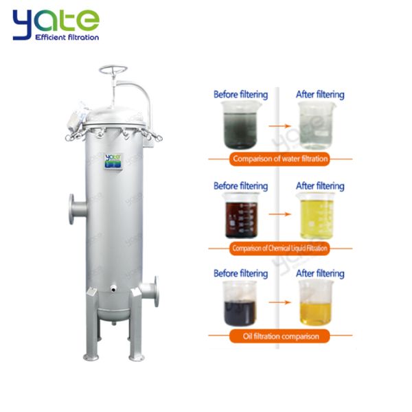 304/316L Stainless Steel Element Filter with 3M Housing High Temperature For Food Beverage Juice Syrup Honey Impurity Filtration