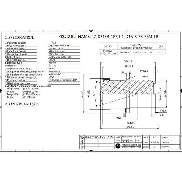 Hauteur maximale de l'image Ø9.6 Lentille automobile avec pixels de capteur 2.1