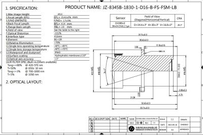 Max Image Height Ø9.6 Automotive Lens with Sensor Pixels 2.1цm Wide Angle ADAS Camera Lens