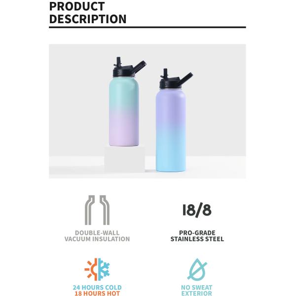 Wide Mouth Double Wall Vacuum Insulated Water Bottles Custom 40oz 32oz