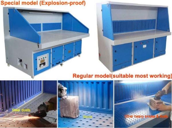Customizable Downdraft Grinding Table with Explosion-Proof Option