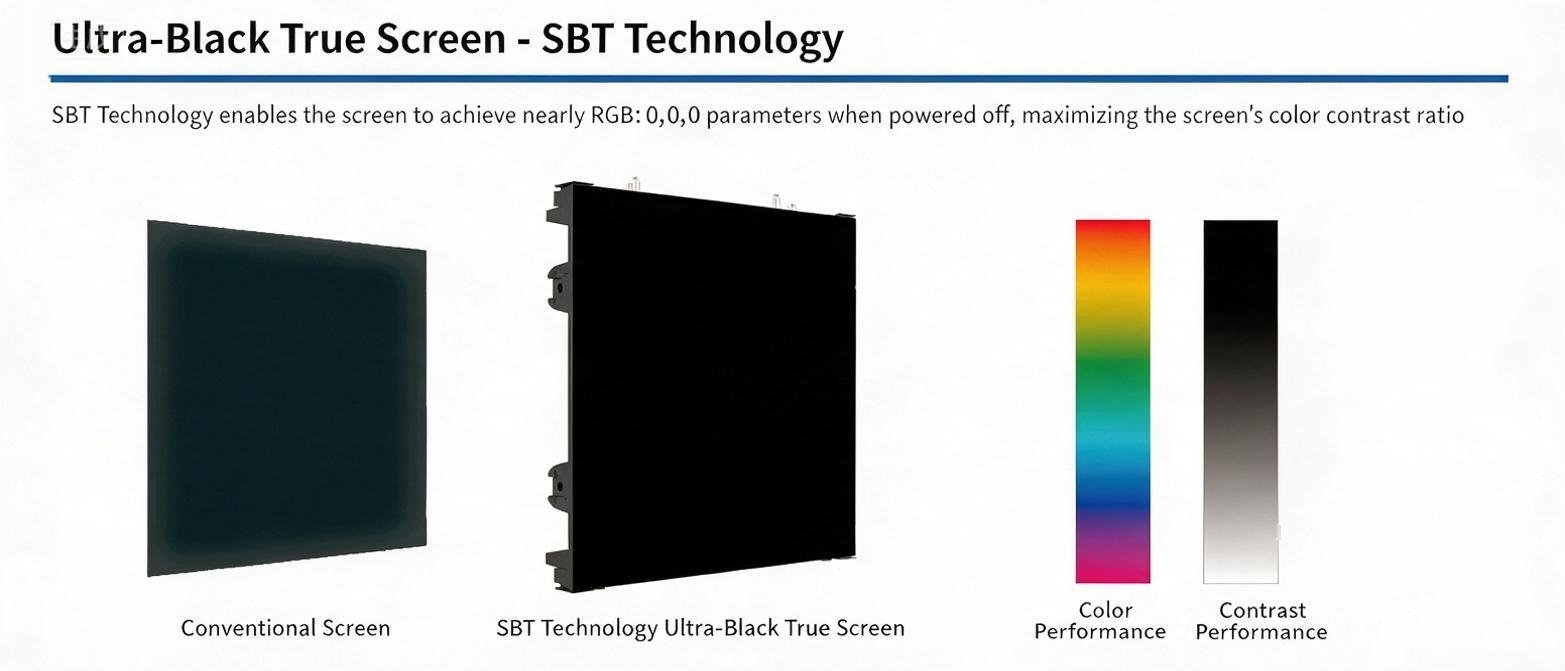 Ultra 8K Resolution Virtual LED Display XR Virtual Scene Interaction
