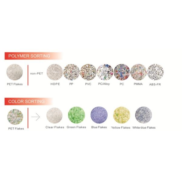 NIR Polymer Sorter Machine VPM Series Plastic Color Sorting Machine