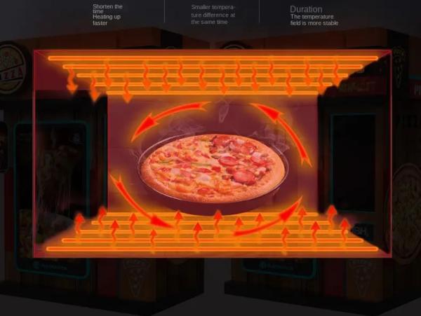 Fully Automatic Smart Pizza Vending Machines Pizza Vending Machines Cooking Hot Food