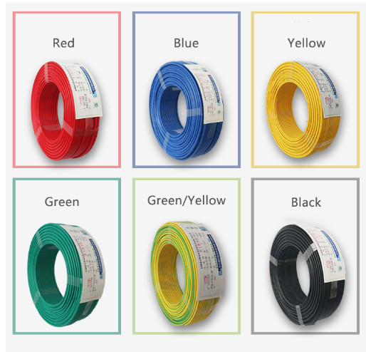 изоляция Pvc проводника электрического кабеля домочадца 2.5-10mm2 H07V-K медная