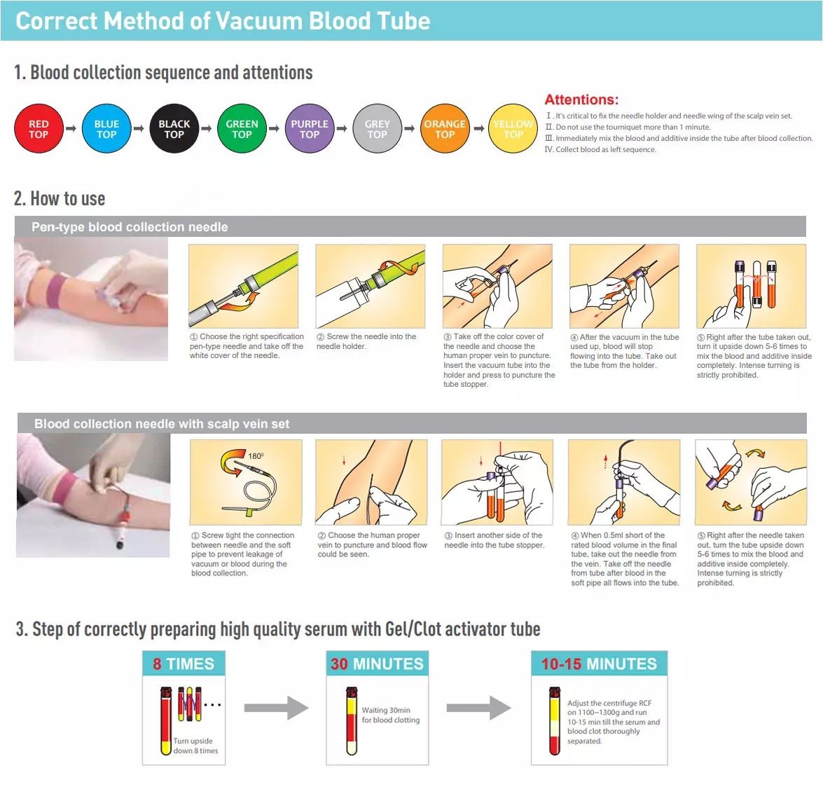 CE Certification Blood Collection Pt Vacuum Lithium Heparin Tube Microtainer