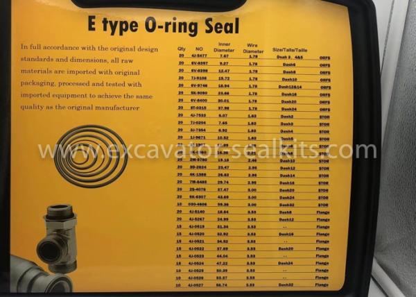 Tipo de borracha nitrilo NBR do CAT 270-1528 O Ring Kit Repair Box E
