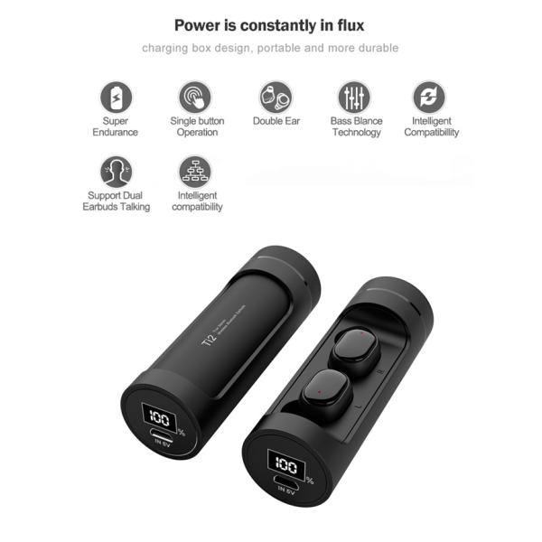 Macaron In Ear Water Resistant Bluetooth Earphones ROHS Approved