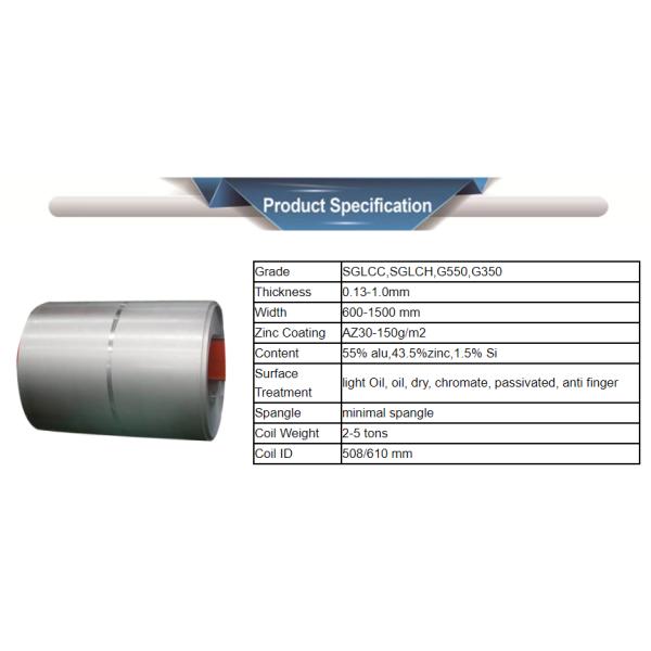 Anti Finger 0.19x914mm Aluzinc Steel Coil For Roof Tile
