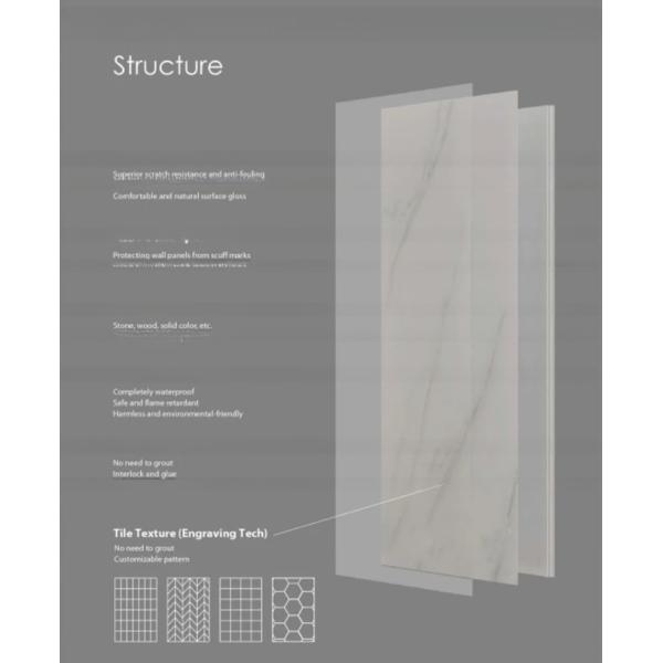 Водонепроницаемая плитка 4 мм 5 мм ПВХ пластмассовый камень мраморный SPC стенные панели для интерьера гостиницы