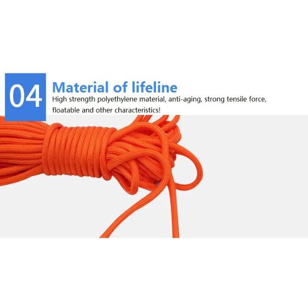 Морская безопасность выживание плавучая линия противовозрастная линия выживания спасательная лодка с спасательной пожарной аварии