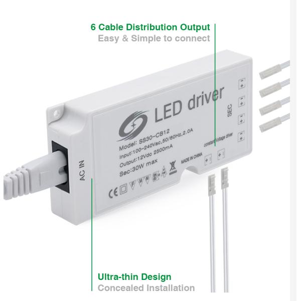 Ультра тонкий трансформатор 24W Dimmable света прокладки СИД 2A для светов шкафа СИД