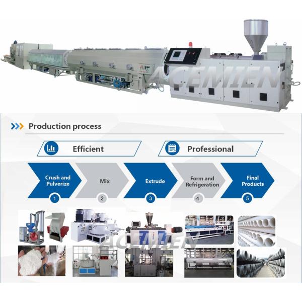 Durable Plastic Pipe Extrusion Line 16-200mm Diameter PVC U-PVC Water Supply