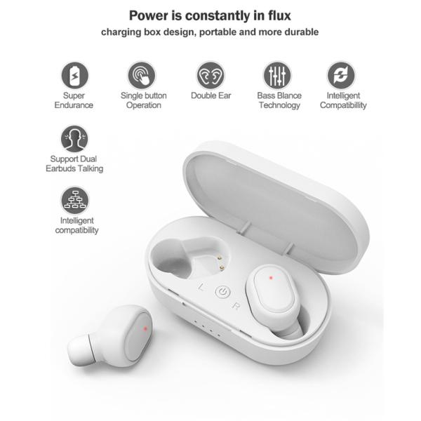 Mini TWS 5.0 True Wireless Stereo Earphone 45mAh For Xiaomi Airdots