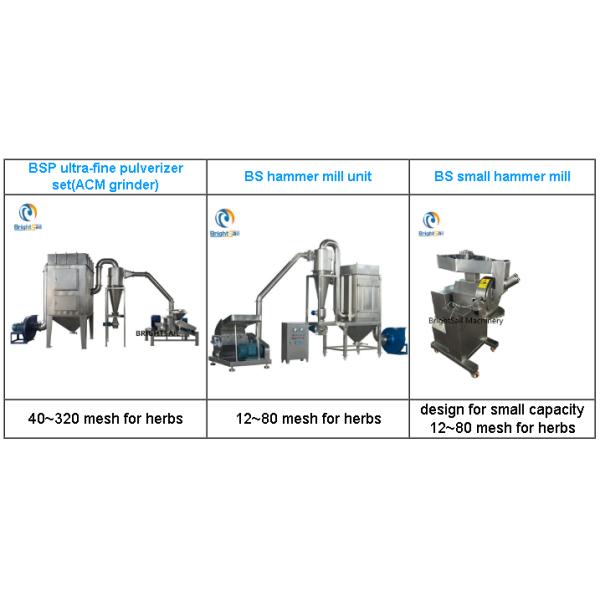 10-1000kg/Hr Industrial Grade Herbs Grinding Machine