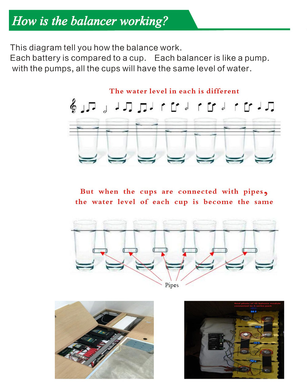 1S 2S 3S 4S Active Battery Balancer Equalizer For Lithium Polymer Li Ion VRLA Lead Acid Battery