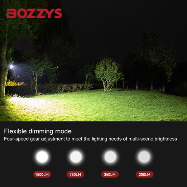 Super Bright Portable Survival Led Camping Light High Power 15w Lamp For Outdoor