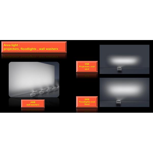 140LM/W Anti - Typhoon Waterproof LED Flood Lights 200W For Football Court Lighting