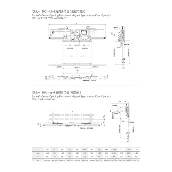 Lift Spare Parts Car Top Installation 2-Leafs Center Opening Door Operator